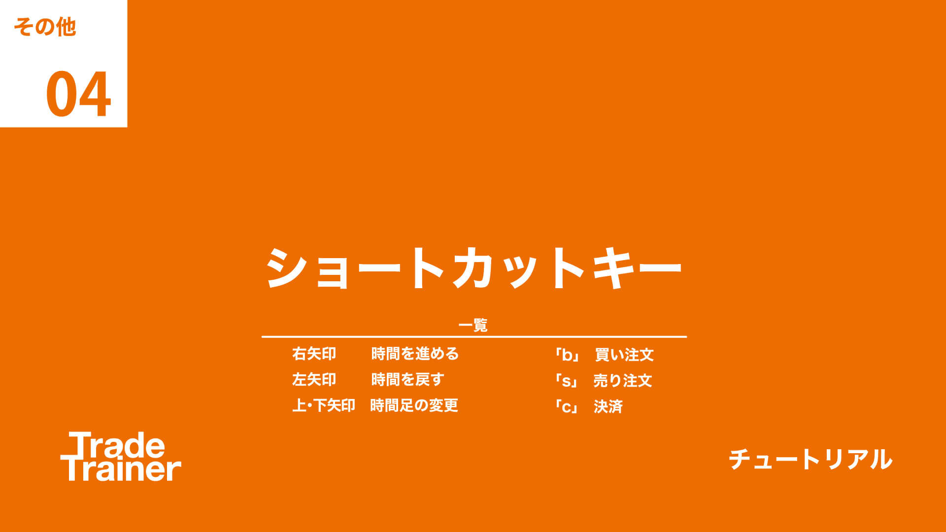 etc04 ショートカットキー