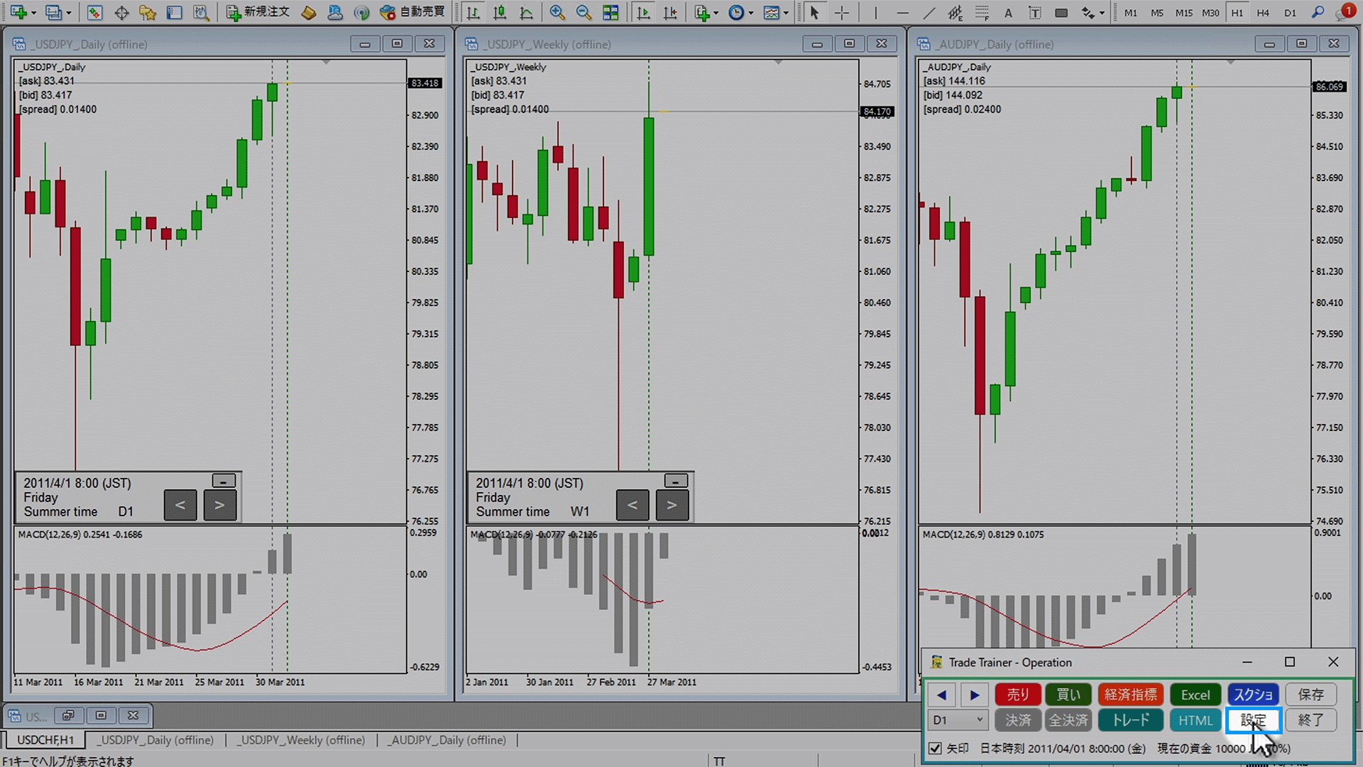 ショートカット2 ショートカット2